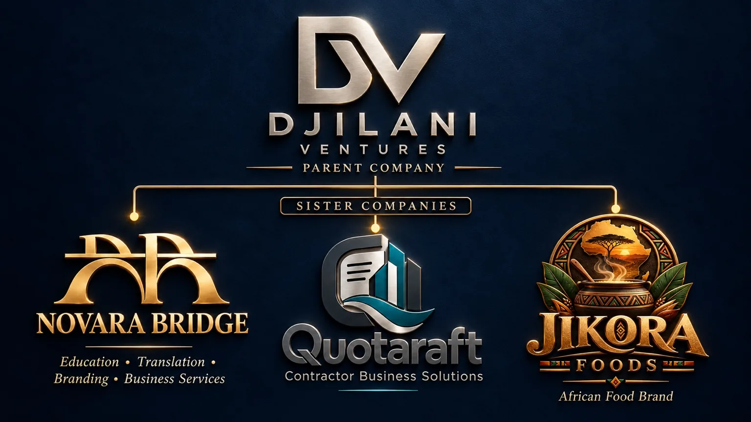 Djilani Ventures parent company with Novara Bridge, Quotaraft and Jikora Foods